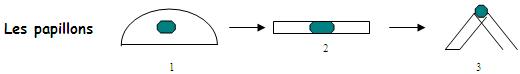 Astuces et Pliages pour vos bricks Astuces et Pliages pour vos bricks