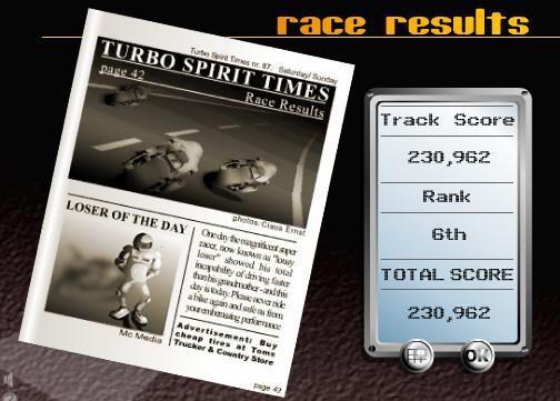 Le jeu flash du jour : Moto Racer 2 Le jeu flash du jour : Moto Racer 2