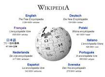 5000 pages d'anglais : l'encyclopédie Wikipédia en papier