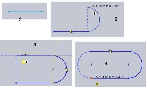 Different ways to make a SLOT