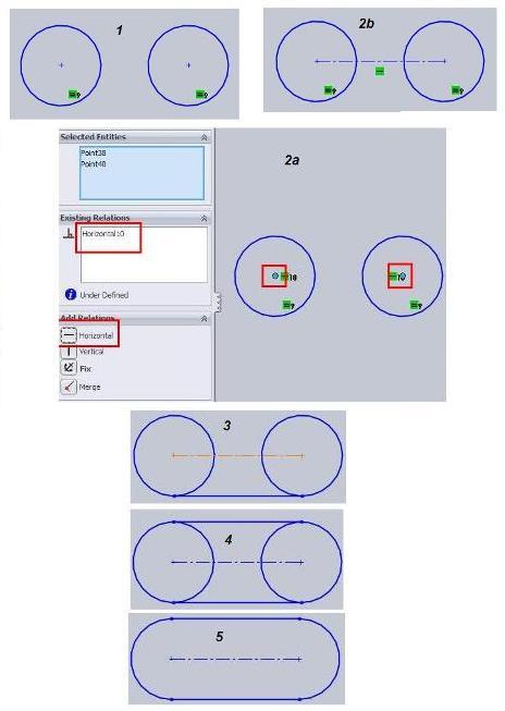 Different ways to make a SLOT