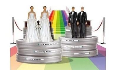 Pourquoi est-on homosexuel(le) ? Pourquoi est-on homosexuel(le) ?