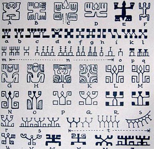 Tribal Tatoos on Motif Tatouage Polyn  Sien  Les Etua    Paperblog