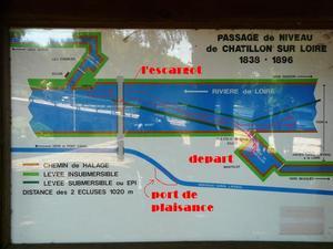 Sur la LOIRE SAUVAGE à Chatillon sur Loire