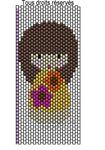 Grilles Kokeshi kokeshijaune1_signe
