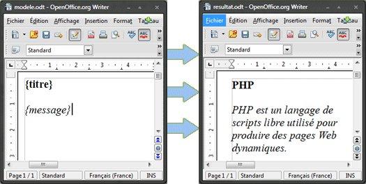 odtphp, api php openoffice