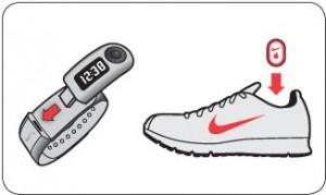 Nike+ SportBand - Utilisation