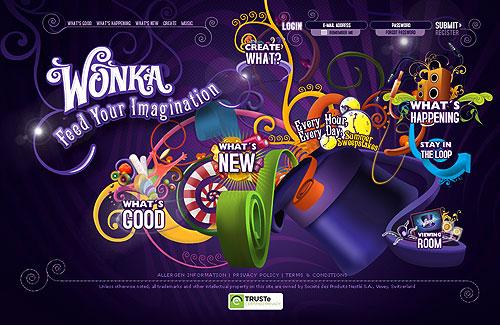 Wonka, Feed Your Imagination...