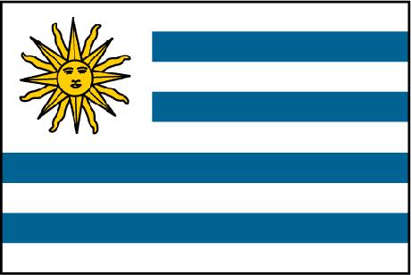 Musiques en Uruguay