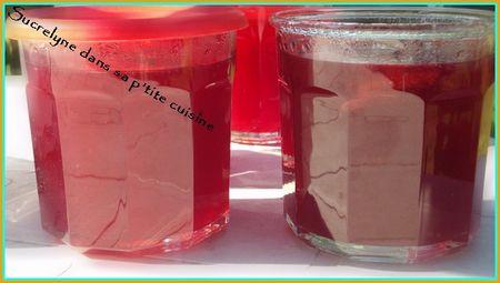 Gelée de groseilles confiture2