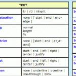 css3