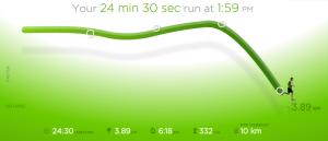 Sortie 46 - Graphique Nike+ Sortie 46 - Graphique Nike+