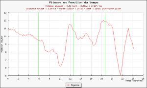 parse_trace.php parse_trace.php