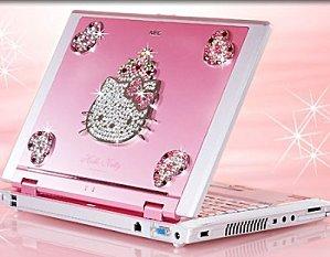 Quelques mots sur la mode kawaii ou sweet accessories Quelques mots sur la mode kawaii ou sweet accessories