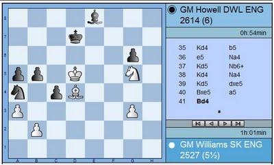 Une finale instructive au British Chess Championship