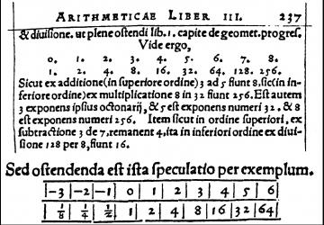Mots, maths et histoire : logarithme et algorithme c6e6d0c03da56b627971a95f078680d8.jpg