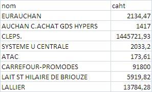 portefeuille-clients-1 portefeuille-clients-1