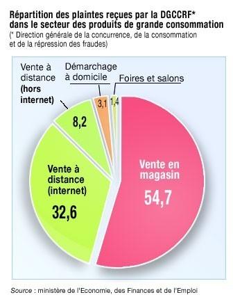 Les marques les plus détestées des internautes 726677162.jpg