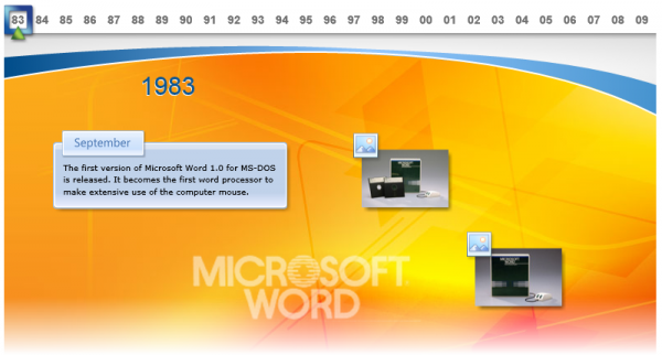 26 ans de Microsoft
