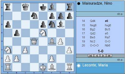 La position critique de la partie entre Maria et Nino après 14...e6