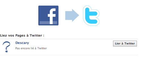 facebook-twitter-1 facebook twitter 1 Facebook: publiez sur Twitter les mises à jour de vos pages Facebook