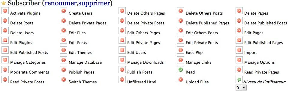 Utilisateur, Auteur, Administrateur… Utilisateur, Auteur, Administrateur…