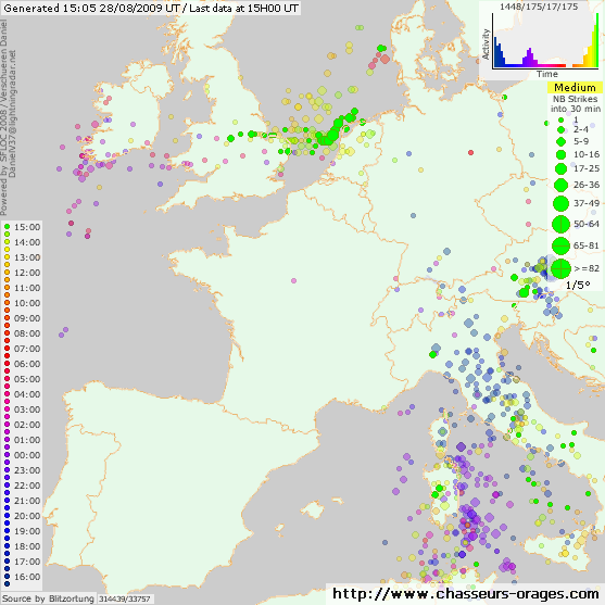 A suivre : les chasseurs d'orages A suivre : les chasseurs d'orages