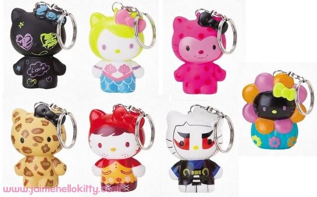 Les toys Hello kitty : + de photos http://jaimehellokitty.cowblog.fr/images/Articlesimages/portecles1.jpg