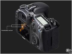 Canon EOS 7D Canon EOS 7D