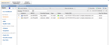Amazon S3, EC2 EC2 FW