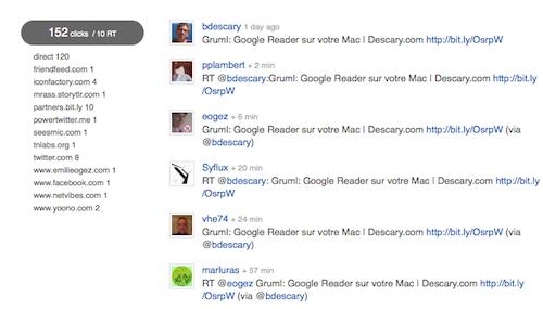 feedly-2 feedly 2 Feedly, intègre les fonctions sociales de Google Reader