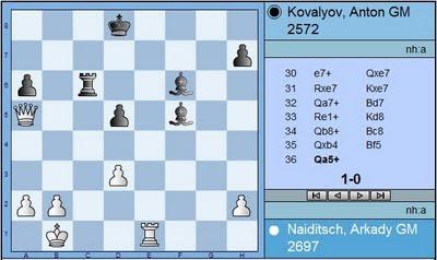 La partie Naiditsch - Kovalyov de la ronde 7 © site officiel