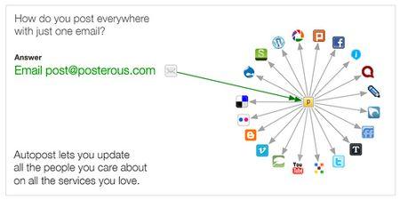 Posterous alias multi-posting eli multipostauksen salainen ase Post-posterous