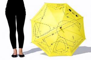 the reuseful umbrella