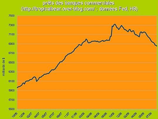 Frugalité et déflation Frugalité et déflation