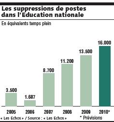 De quoi s’indigner 020117857627_web.1253020346.jpg