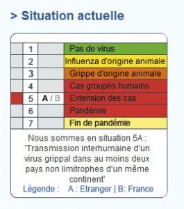 Accueil - Info’ pandémie grippale 17092009 094758
