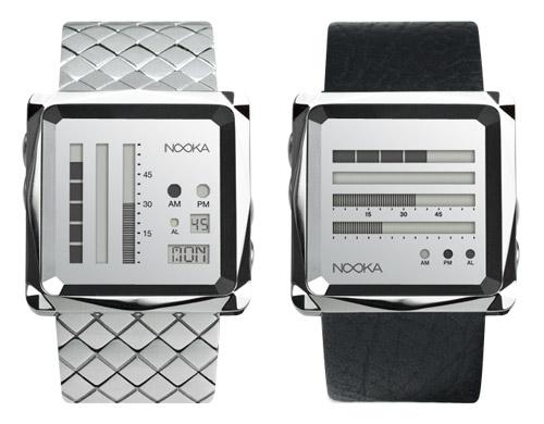 nookazemzenvzenh nookazemzenvzenh