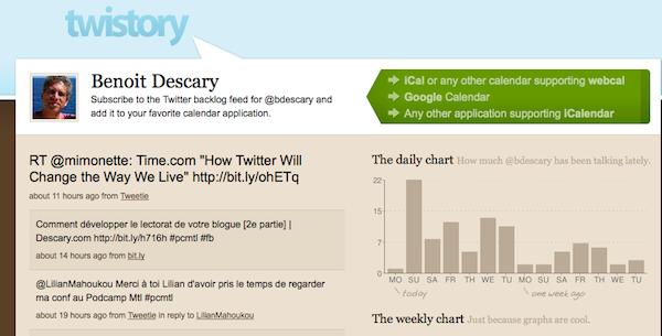 twistory 2 Twitter: archivez et recherchez vos tweets dans Google Agenda 