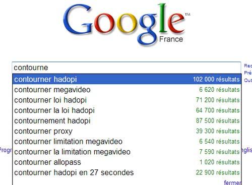 contourner dans Google contourner dans Google