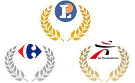 ranking