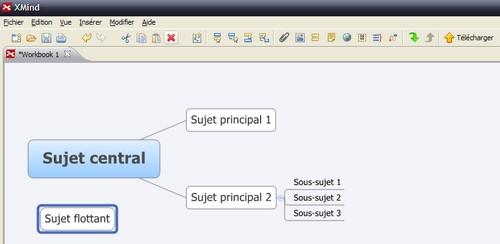 xmind_fr