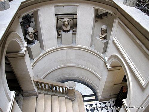 Institut de France : visite de la coupole et de la superbe bibliothèque Mazarine