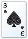 card_Spade3 Jeux: Règles et mains du Poker Texas Holdem