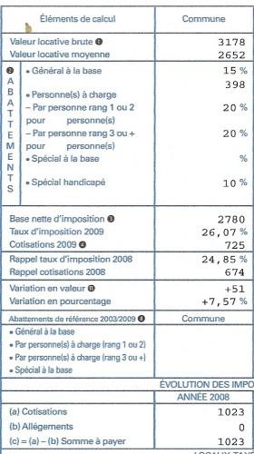 Marseille, impots pourris Numériser0004 - Copie - Copie.jpg