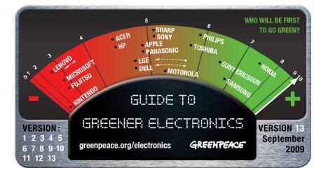 greenpeace-guide greenpeace guide1 Le Guide to greener electronique Septembre
