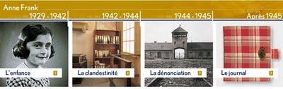 Anne Frank - 1929 / 1942 et son Journal Anne Frank - 1929 / 1942 et son Journal