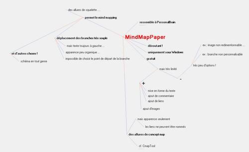 mmp1