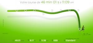 64ème sortie - Graphique Nike+ 64ème sortie - Graphique Nike+