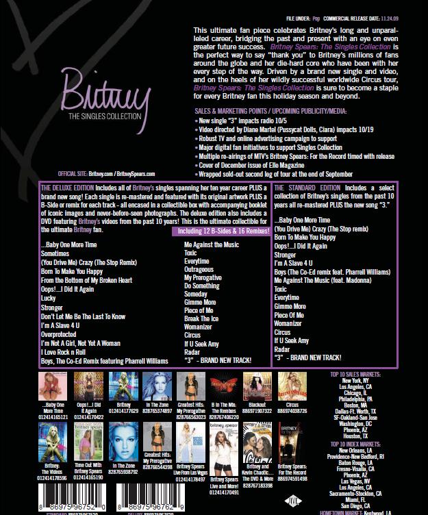 Britney Spears - The singles Collection